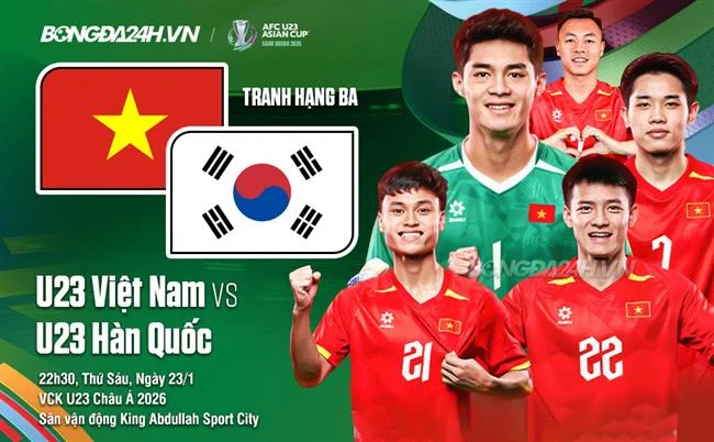 Bảo Mật Tối Ưu